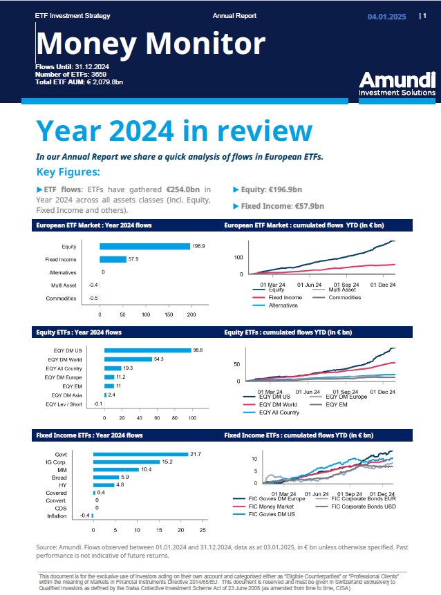 Amundi Investment Solutions: Neugelder in Hhe von 27,9 Mrd. Euro der ins-gesamt 32,1 Mrd. Euro des Dezembers entfielen auf Aktien-ETFs.