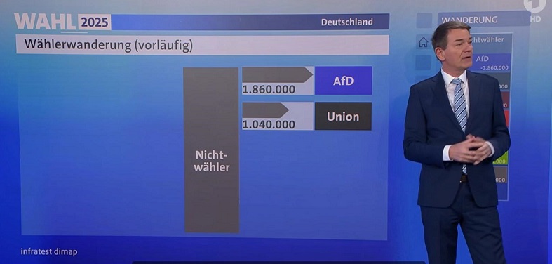 Invextra: AFD Aktie der Stunde?